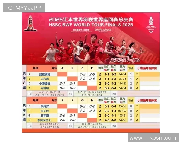 杭州亚运会排球队以72分领跑积分榜展现强劲实力